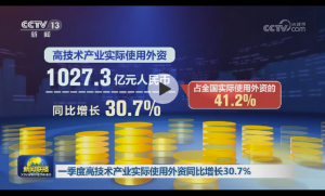 一季度高技术产业实际使用外资同比增长30.7%_华夏商业网_华夏商业网_华夏财经_华夏资讯