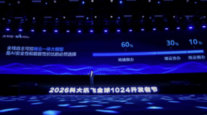 科大讯飞1024开发者节：星火X2.6发布，端云一体成国产大模型落地新解法_华夏商业网_华夏商业网_华夏财经_华夏资讯
